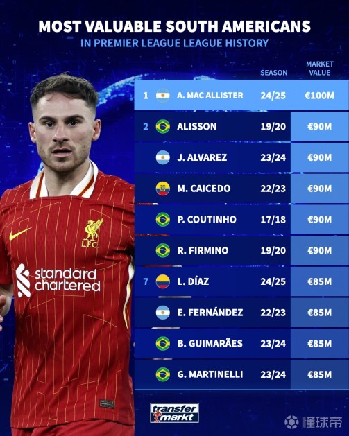 努力和汗水 努力和汗水