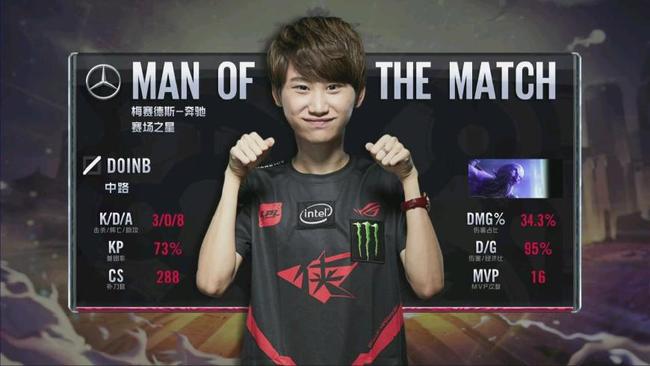 球队可以在 球队可以在