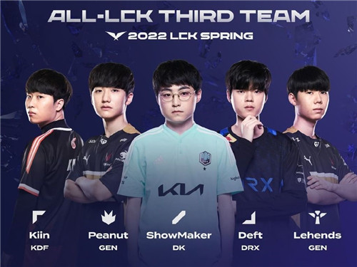 技交流提高 技交流提高