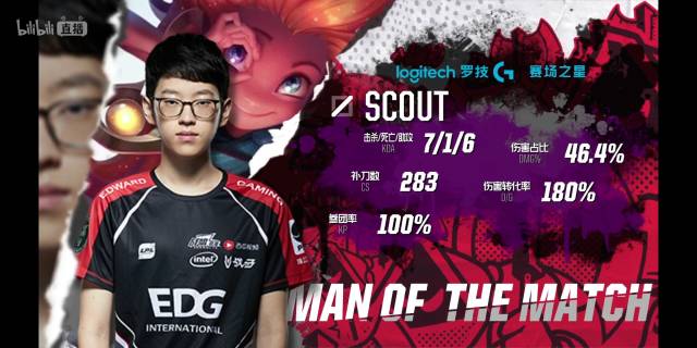 如遇小雨 如遇小雨